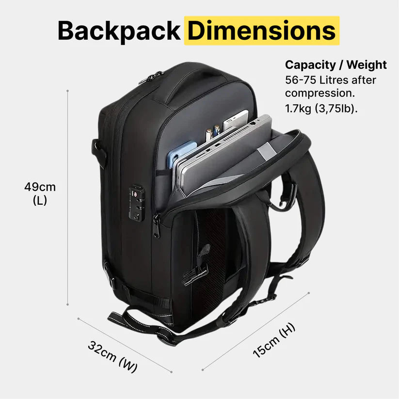 MIREVA® Travel Backpack